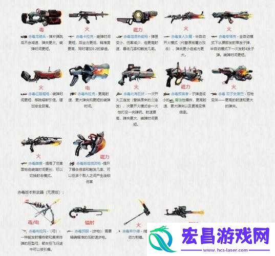 血族武器预示录