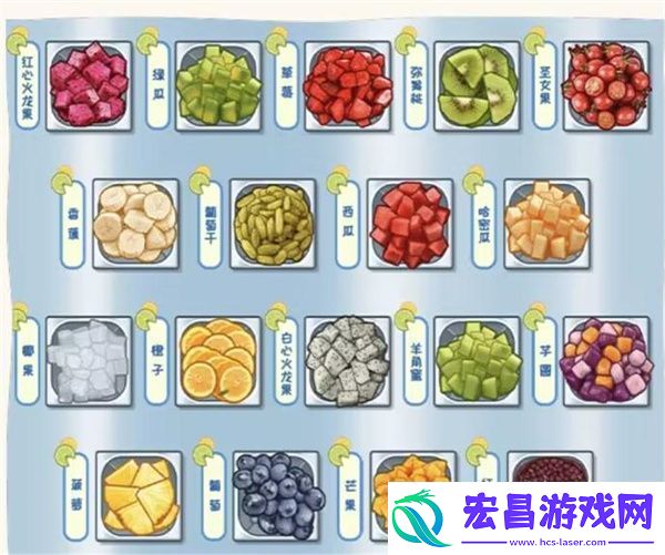 看你怎么秀水果捞通关攻略