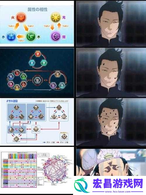 深度解析血族战斗攻略
