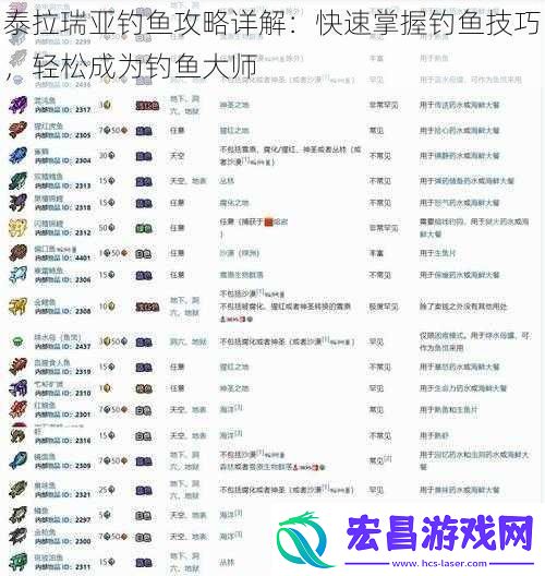 泰拉瑞亚钓鱼攻略详解