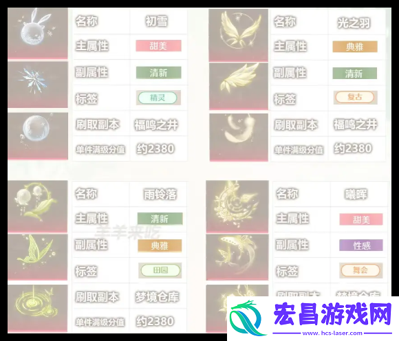 无限暖暖闪光养什么好