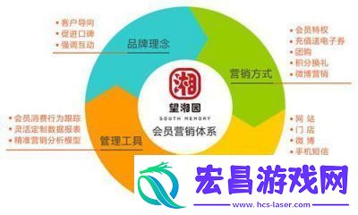 仙踪林COMPANYLIMITED