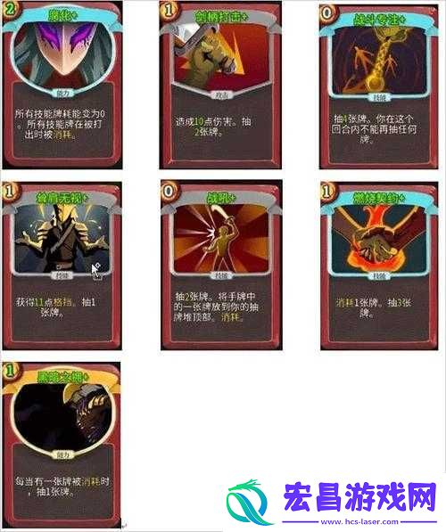 杀戮尖塔真菌兽全面剖析