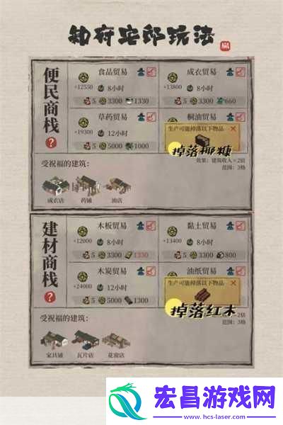 江南百景图高效刷经验秘籍大公开