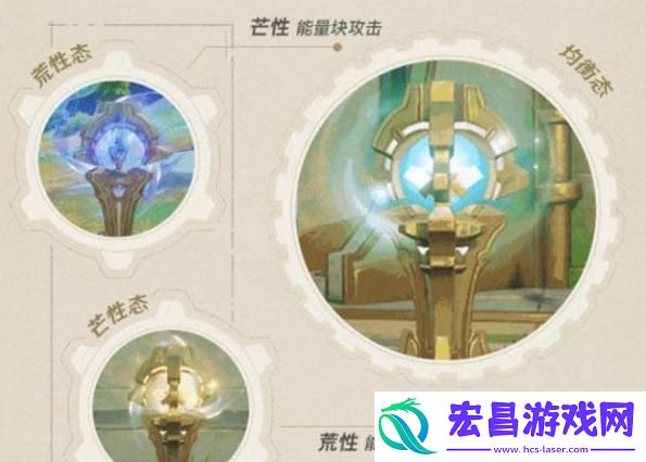 原神荒芒机制怎么触发