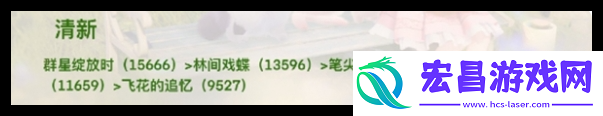 无限暖暖全属性顶配套装怎么选