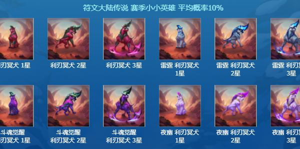 云顶之弈魄罗团团申请出战活动怎么玩