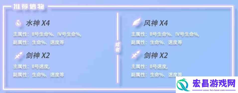 众神派对阿尔盖比技能有哪些