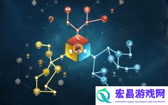 万国觉醒李成桂天赋怎么点