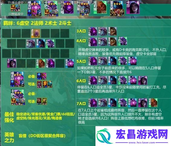 云顶之弈s9.5黄金虚空阵容怎么搭配