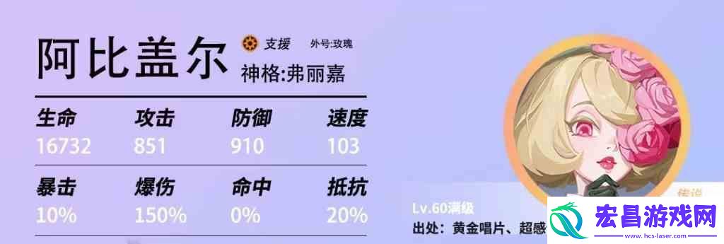 众神派对阿尔盖比技能有哪些