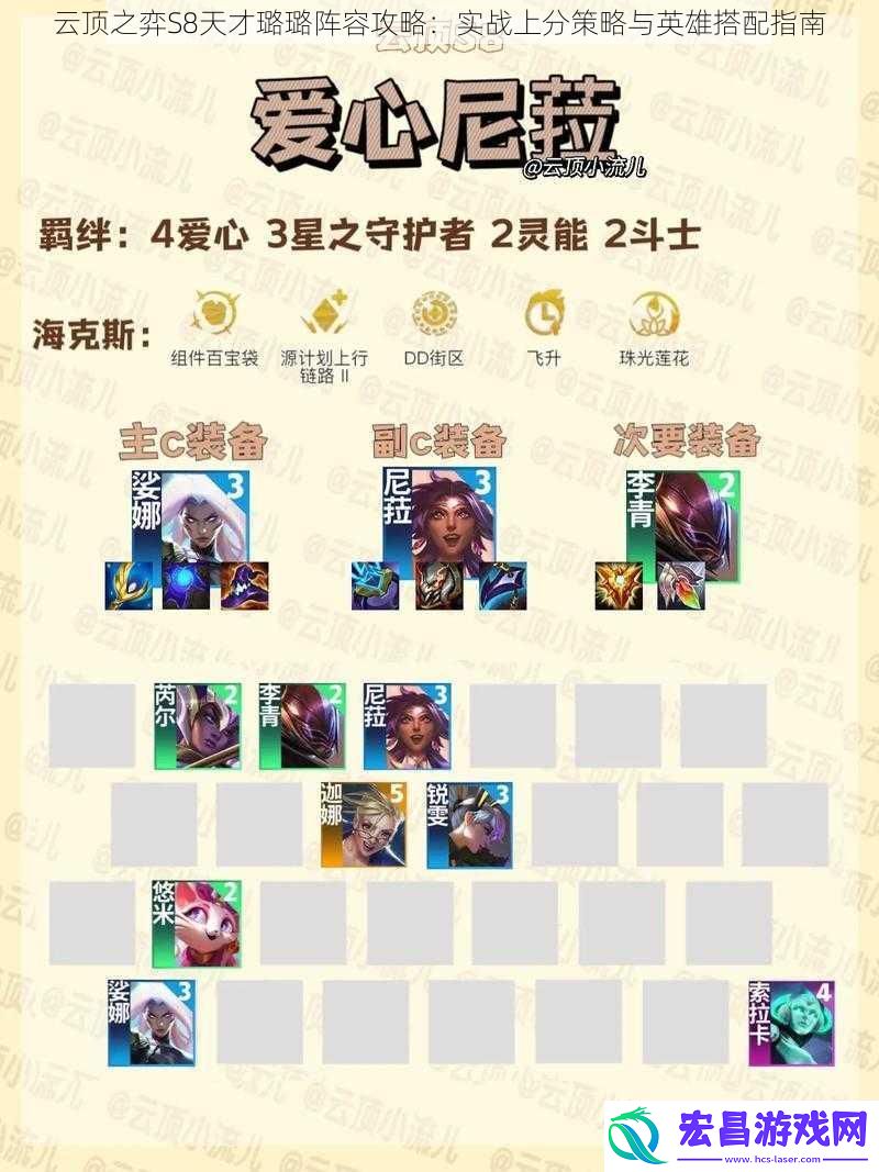 云顶之弈S8天才璐璐阵容攻略