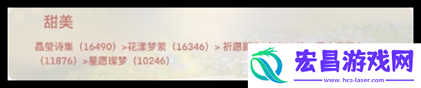 无限暖暖全属性顶配套装怎么选