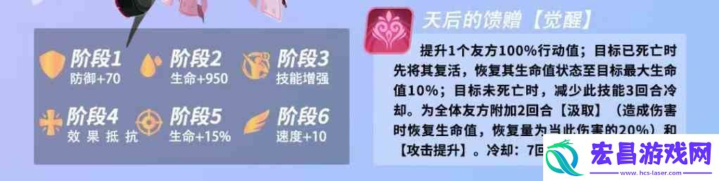 众神派对阿尔盖比技能有哪些
