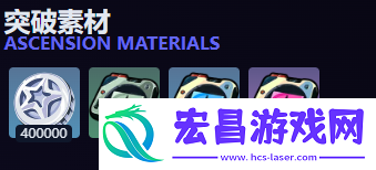 绝区零凯撒天赋等级突破素材有哪些绝区零凯撒天赋等级突破素材汇总