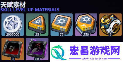 绝区零凯撒天赋等级突破素材有哪些绝区零凯撒天赋等级突破素材汇总