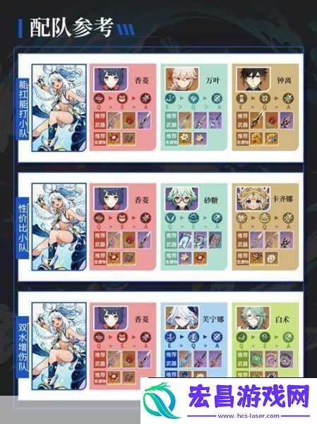 原神玛拉妮技能全解析