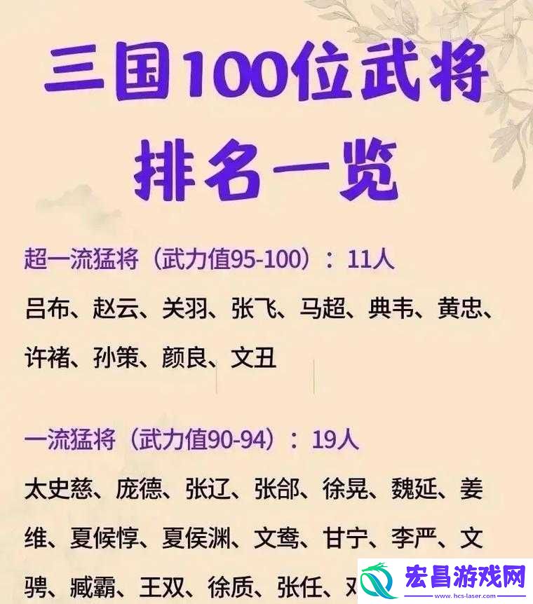 放开那三国