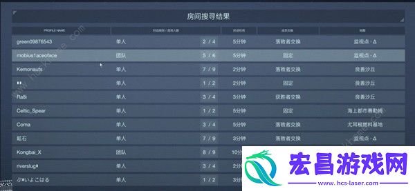 装甲核心6好友PVP怎么组队