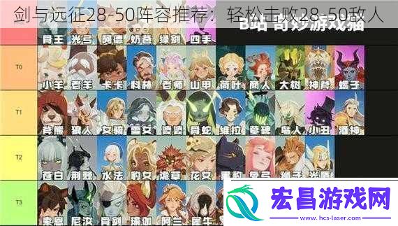 剑与远征2850阵容推荐