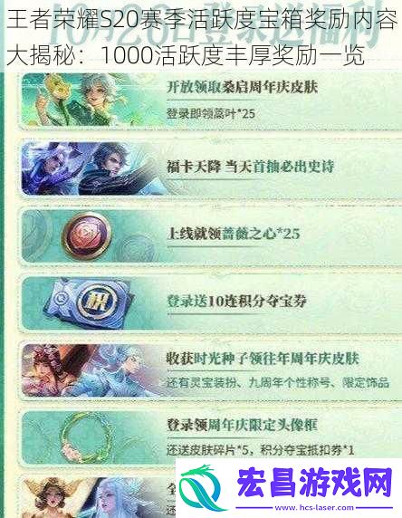 王者荣耀S20赛季活跃度宝箱奖励内容大揭秘