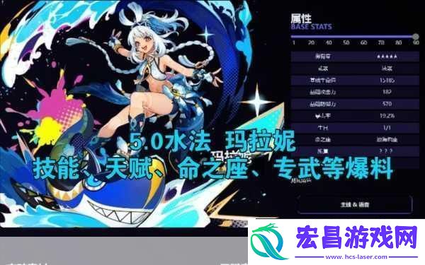 原神玛拉妮技能全解析