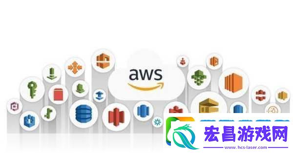 AWS