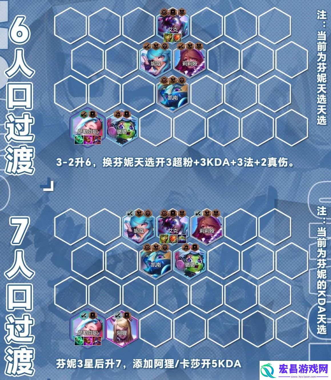 金铲铲之战萨勒芬妮主C阵容攻略