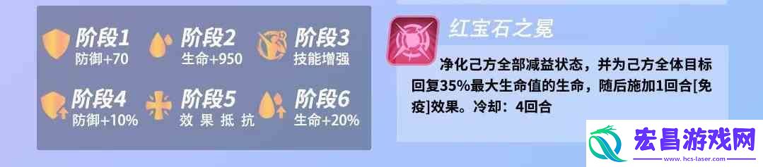 众神派对西西莉娅技能如何样