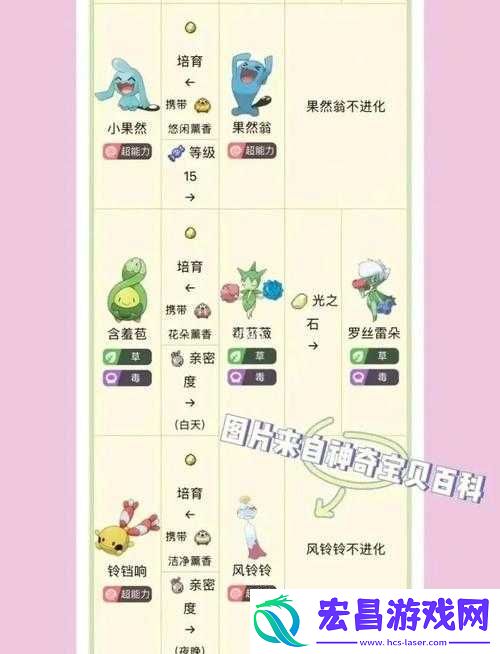 宝可梦晶灿钻石明亮珍珠