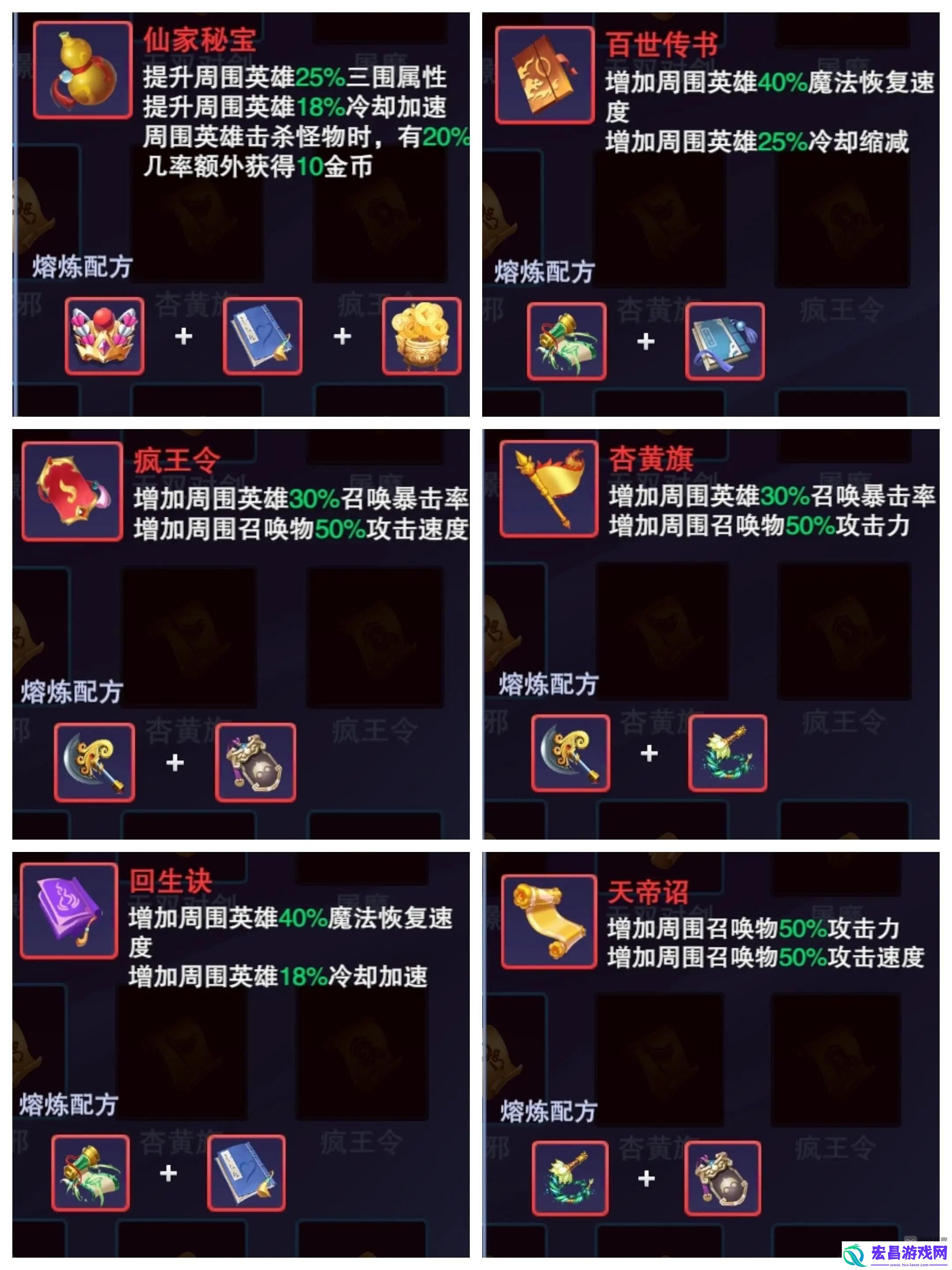 守塔不能停光环装备熔炼攻略优先出装顺序推荐