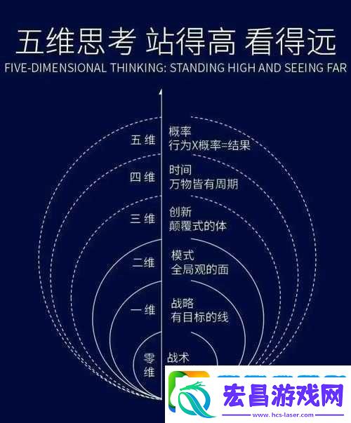 很很日引发的深刻思考与探讨