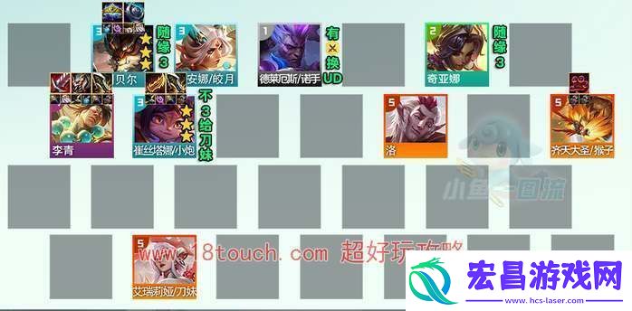 云顶之弈s11决斗盲僧阵容攻略