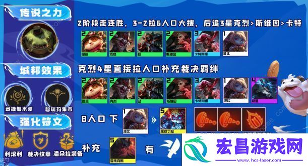 云顶之弈手游13.16裁决克烈6D阵容搭配攻略