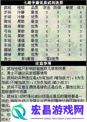 全民水浒深度解析