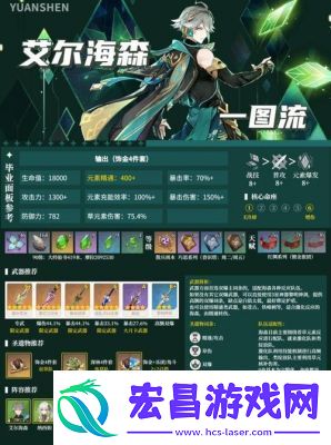 原神新手快速进阶指南