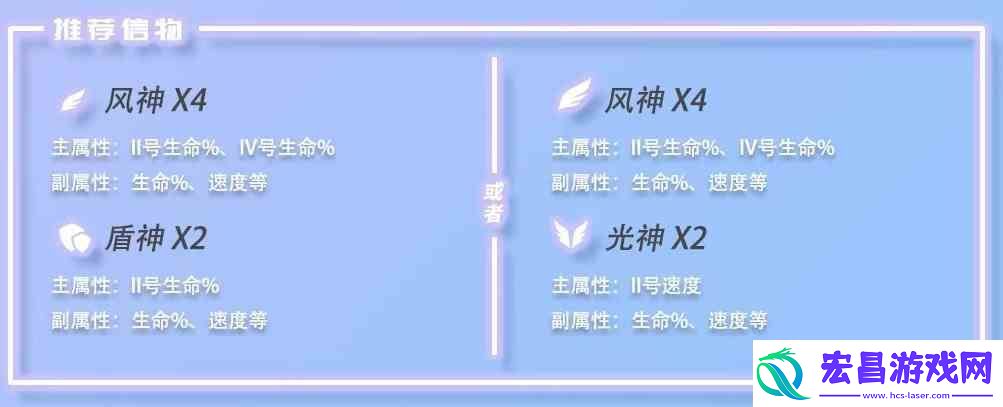 众神派对西西莉娅技能如何样