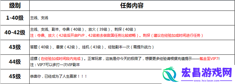 剑荡八荒手游1