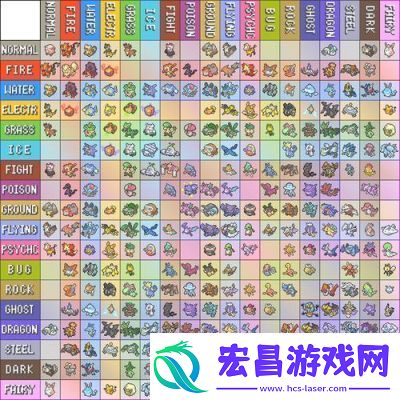 宝可梦大集结可达鸭打法