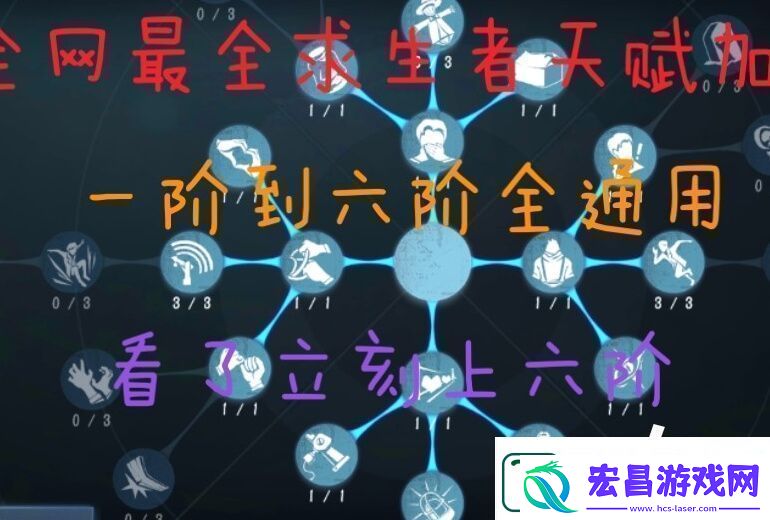 第五人格天赋点分配教学医生、园丁等角色都通用