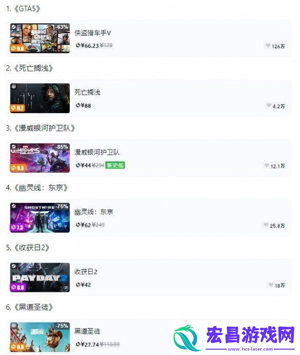 注意！圣诞惊喜不停歇