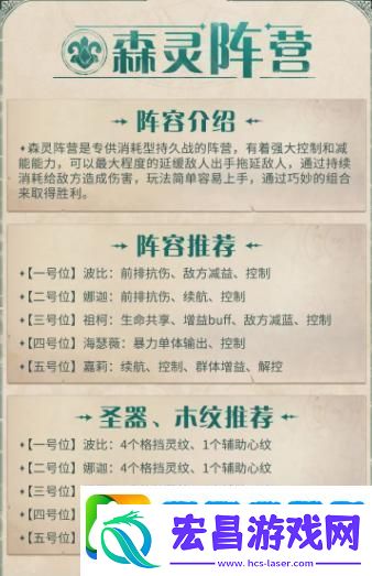 原创萌神战姬英雄推荐