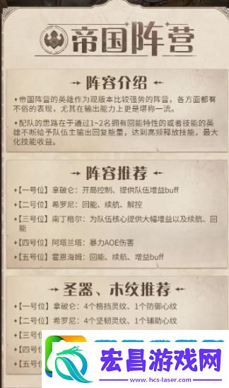 原创萌神战姬英雄推荐