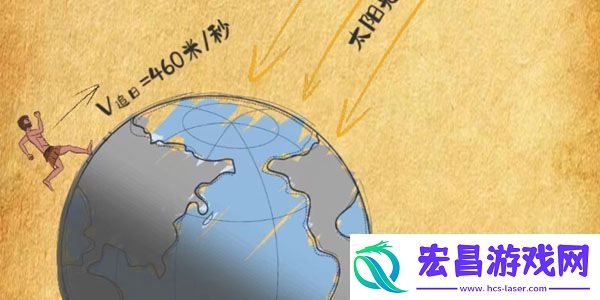 夸父逐日怎么追影子