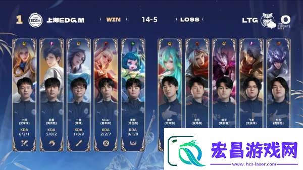 EDG1
