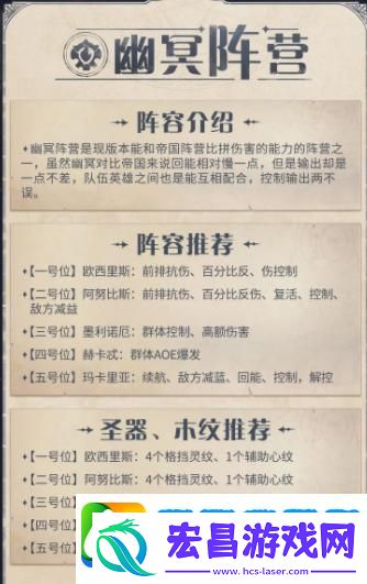 原创萌神战姬英雄推荐