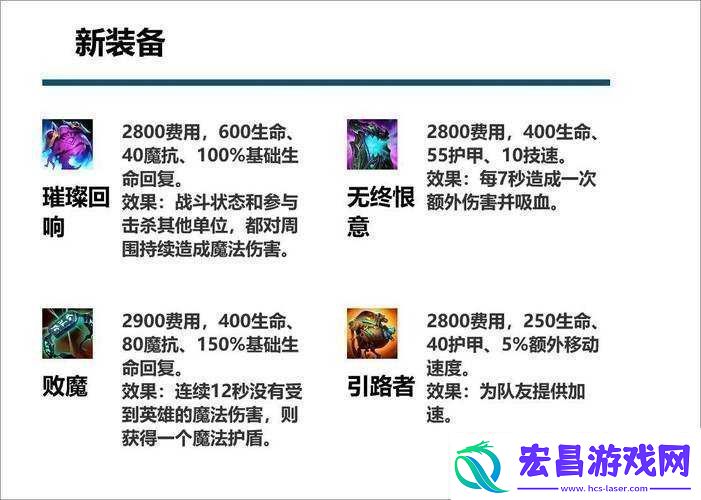 传说法师活力装备深度剖析揭秘属性背后的战斗策略与艺术