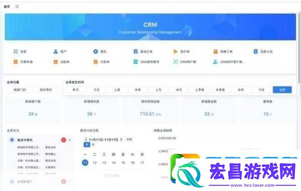 成免费crm特色全新上架