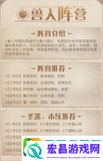 原创萌神战姬英雄推荐