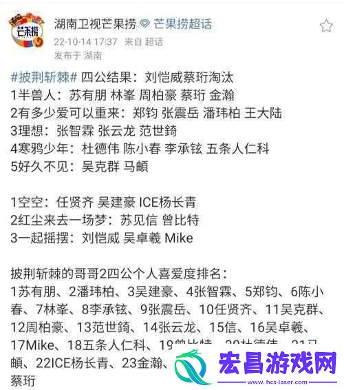 披荆斩棘的哥哥2四公比赛结果全面揭晓